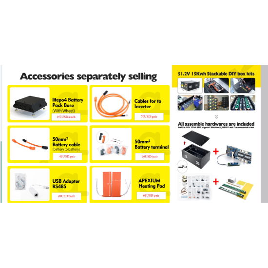 China Stock Battery Housing OEM/ODM DIY Metal Box for 48V 280-340Ah Prismatic LiFePO4 Cells Empty Enclosure