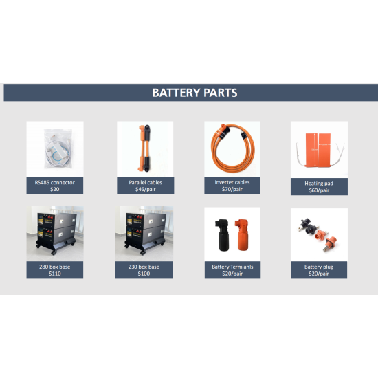 USA STOCK Docan Apexium Battery Pack Base with Roller Wheels for Horizontal DIY Box Kits Enclosure