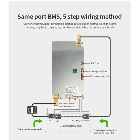 USA STOCK JBD 4S 12V 200A Smart BMS with Bluetooth, UART & Heating Function for Solar LiFePO4 Batteries by Jiabaida